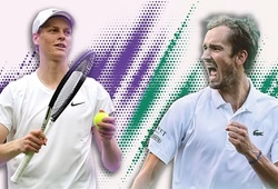 Lịch thi đấu tứ kết Wimbledon 2024 hôm nay