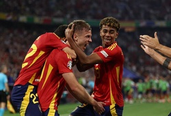 Lịch sử đối đầu Tây Ban Nha vs Anh ở chung kết Euro 2024