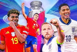 Chấm điểm so kè từng vị trí trong đội hình Anh vs Tây Ban Nha đá chung kết Euro 2024