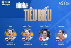 Đội hình tiêu biểu chặng I bóng chuyền SEA V.League 2024: 2 sao Việt Nam góp mặt
