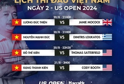 TRỰC TIẾP US Open Pool 2024 ngày 20/8: Thiện Lương, Kiên Pháp, Mạnh Đức xuất trận