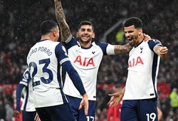 Dự đoán Ferencvarosi vs Tottenham, 23h45 ngày 3/10, Europa League 2024/25