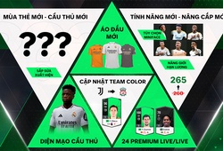 Cập nhật FC Online 30/10: Roster Update 2024 2025, nâng giới hạn lương