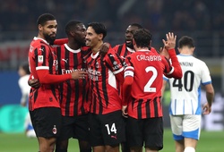 Dự đoán Atalanta vs AC Milan, 2h45 ngày 7/12, Serie A 2024/25