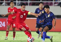 Dự đoán Indonesia vs Philippines, 20h00 ngày 21/12, AFF Cup 2024