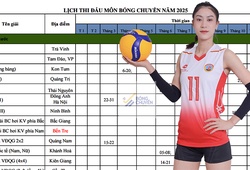 Lịch thi đấu toàn bộ 35 giải bóng chuyền Việt Nam trong năm 2025