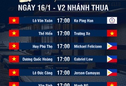 Trực tiếp CPBA 99 Tournament ngày 16/1: Hoàng sao, Kiên magic tìm cơ hội ở nhánh thua