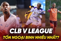 Chi cả hàng chục tỷ đồng, CLB V.League nào “tiêu tốn” ngoại binh nhiều nhất?