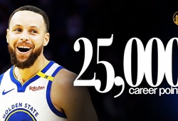 Stephen Curry cán mốc 25.000 điểm trong sự nghiệp với bộ chỉ số đặc biệt