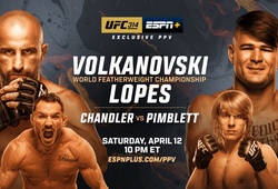 Lịch thi đấu MMA, UFC, ONE Championship 2025 mới nhất hôm nay