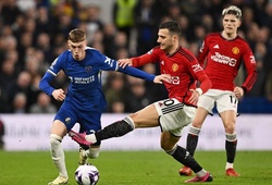 Tỷ lệ bóng đá trận Chelsea vs Man United, 2h15 ngày 17/5, Ngoại hạng Anh