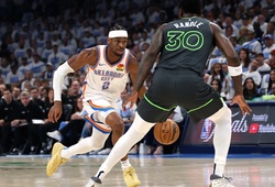 Oklahoma City Thunder thị uy sức mạnh, blow-out Timberwolves tại Game 1 CK miền Tây