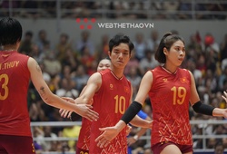 Đội hình tiêu biểu bóng chuyền nữ AVC Nations Cup 2025