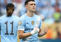 Nhận định, soi tỷ lệ Man City vs Al Ain: Dễ dàng đút túi 3 điểm