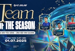 Danh sách cầu thủ 25 Team of The Season trong FC Online