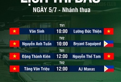 TRỰC TIẾP giải pool Universal CPBA 99 Open 2025 ngày 5-7