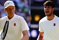 Lịch thi đấu chung kết Wimbledon 2025