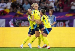 Dự đoán nữ Thuỵ Điển vs nữ Anh, 2h00 ngày 18/7, Euro 2025