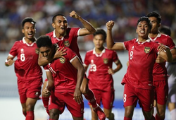 Nhận địnhbóng đá U23 Philippines vs U23 Brunei: Thắng và chờ đợi