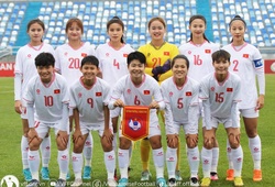 Lịch thi đấu của U20 nữ Việt Nam tại vòng loại châu Á 2026
