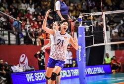 U21 nữ Việt Nam và Argentina "dắt tay" vào vòng 16 đội giải U21 nữ thế giới 2025