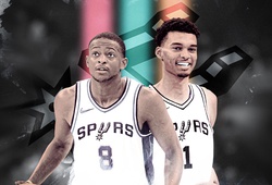  Spurs chi 229 triệu đô la Mỹ giữ hậu vệ đánh cặp với Victor Wembanyama