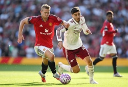 Dự đoán Fulham vs MU, 22h30 ngày 24/8, Ngoại hạng Anh 2025/26