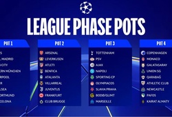 Kết quả bốc thăm Champions League 2025/26: Real Madrid đụng độ Man City và Liverpool