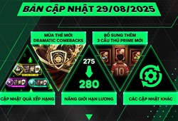Thời gian bảo trì máy chủ FC Online hôm nay 29/8 