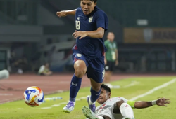 Nhận định, soi kèo U23 Thái Lan vs U23 Mông Cổ: Khó có bất ngờ