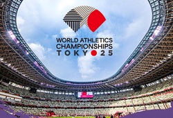 Lịch thi đấu Vô địch điền kinh thế giới 2025
