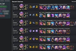 Cách xem lịch sử đấu TFT trên mobile và PC