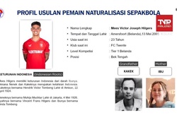 Cách Indonesia minh bạch trong nhập tịch cầu thủ, Malaysia nên tham khảo