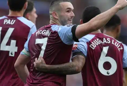 Nhận định, soi kèo Aston Villa vs Fulham: Chia điểm tại Villa Park