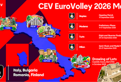 Chia bảng giải bóng chuyền nam Vô địch châu Âu, đội hạng nhì và hạng ba vô địch thế giới chạm trán