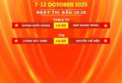 Bốc thăm cặp đấu và lịch thi đấu vòng Last 64 Hanoi Open Pool 2025
