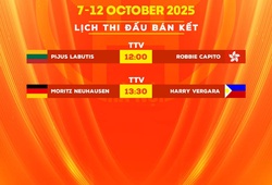 Trực tiếp Chung kết Hanoi Open Pool 2025: Moritz Neuhausen vs Pijus Labutis