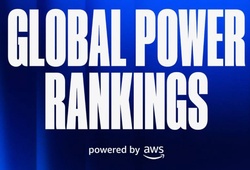 Bảng xếp hạng sức mạnh các đội tham dự CKTG 2025