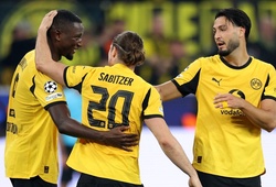 Dự đoán Copenhagen vs Dortmund, 2h00 ngày 22/10, Champions League 2025/26