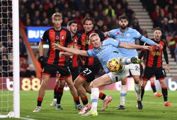 Tỷ lệ kèo trận Man City vs Bournemouth, 23h30 ngày 2/11, Ngoại hạng Anh