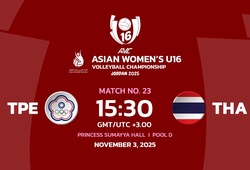 Link trực tiếp giải bóng chuyền U16 vô địch châu Á: Đài Bắc Trung Hoa vs Philippines