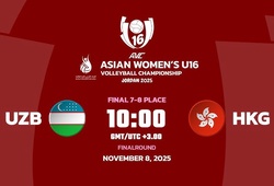 Link trực tiếp giải bóng chuyền U16 vô địch châu Á: Uzbekistan vs Hồng Kông Trung Quốc