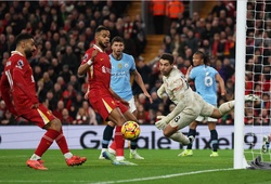  Thành tích của Mohamed Salah trước Man City