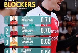 Top 5 VĐV block xuất sắc nhất giải bóng chuyền nam VĐQG Nhật Bản