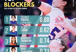 Top 5 VĐV nữ block xuất sắc nhất giải bóng chuyền VĐQG Nhật Bản