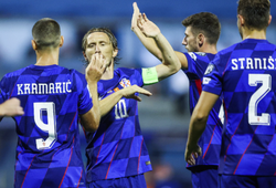 Nhận định, soi kèo Montenegro vs Croatia: Chiến thắng cho đội khách