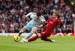 Tỷ lệ kèo trận Liverpool vs Nottingham, 22h00 ngày 22/11, Ngoại hạng Anh