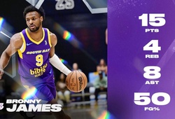 Rời NBA xuống G League, Bronny James tìm lại cảm giác bóng với màn trình diễn toàn diện