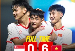 U17 Việt Nam thắng tưng bừng 6-0 ngày ra quân vòng loại châu Á
