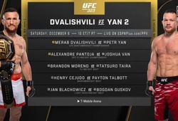 Fan MMA sẽ có gì trong sự kiện pay-per-views cuối cùng của UFC?